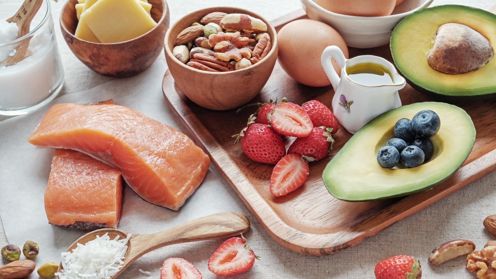 Nutrition Needs Greenville NC